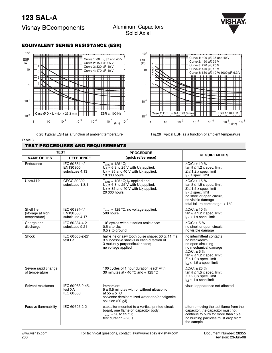 123 sal-a, Vishay bccomponents, Aluminum capacitors solid axial | Equivalent series resistance (esr), Test procedures and requirements | C&H Technology 123 SAL-A User Manual | Page 11 / 13