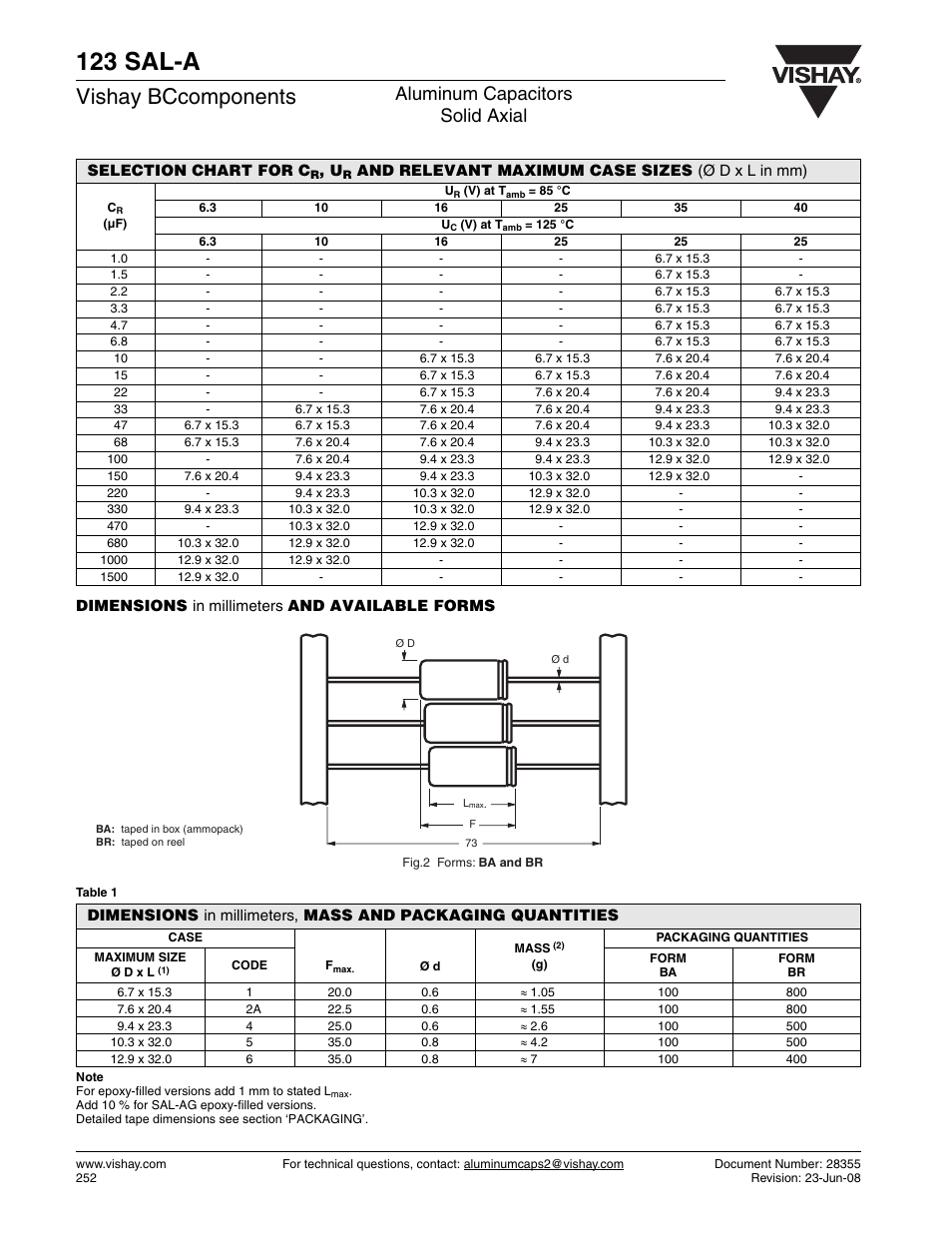 123 sal-a, Vishay bccomponents, Aluminum capacitors solid axial | C&H Technology 123 SAL-A User Manual | Page 3 / 13