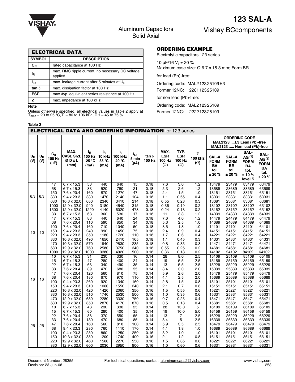 123 sal-a, Vishay bccomponents, Aluminum capacitors solid axial | C&H Technology 123 SAL-A User Manual | Page 4 / 13