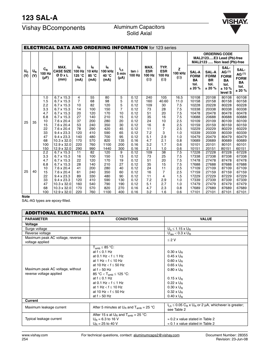 123 sal-a, Vishay bccomponents, Aluminum capacitors solid axial | C&H Technology 123 SAL-A User Manual | Page 5 / 13