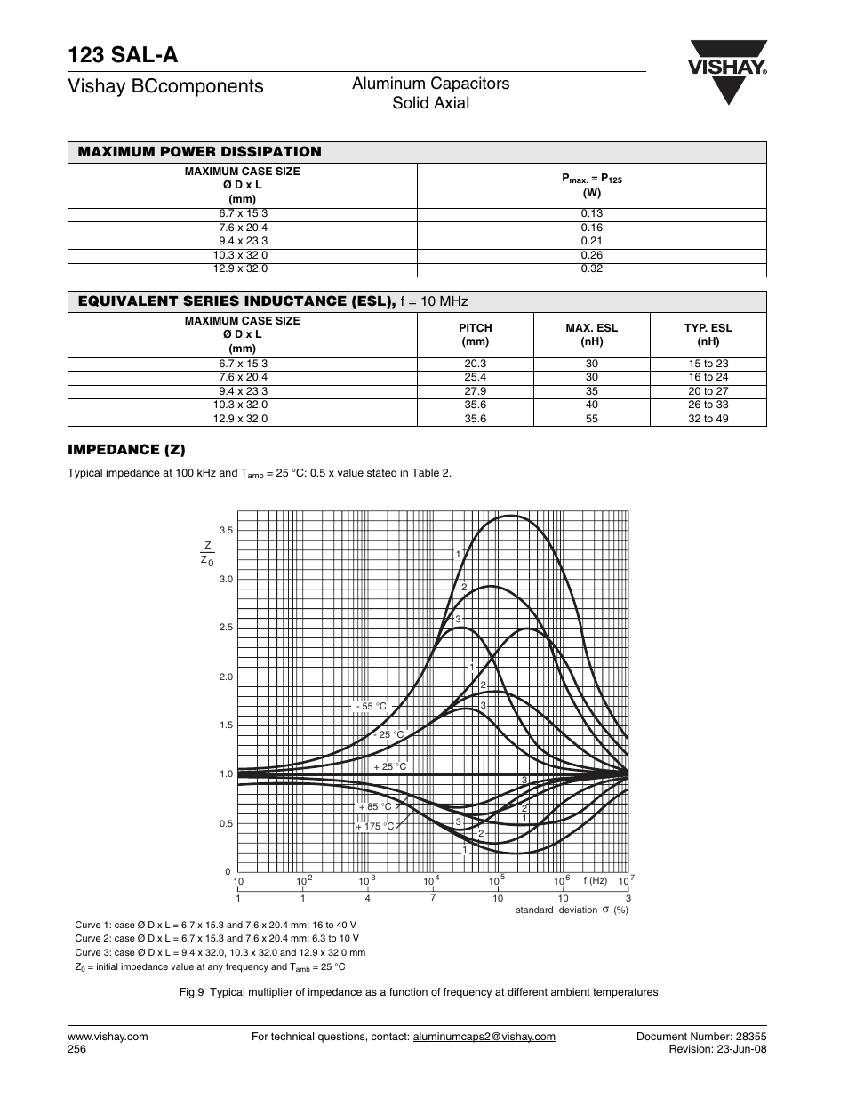 123 sal-a, Vishay bccomponents, Aluminum capacitors solid axial | Impedance (z), Maximum power dissipation, Equivalent series inductance (esl), f = 10 mhz | C&H Technology 123 SAL-A User Manual | Page 7 / 13