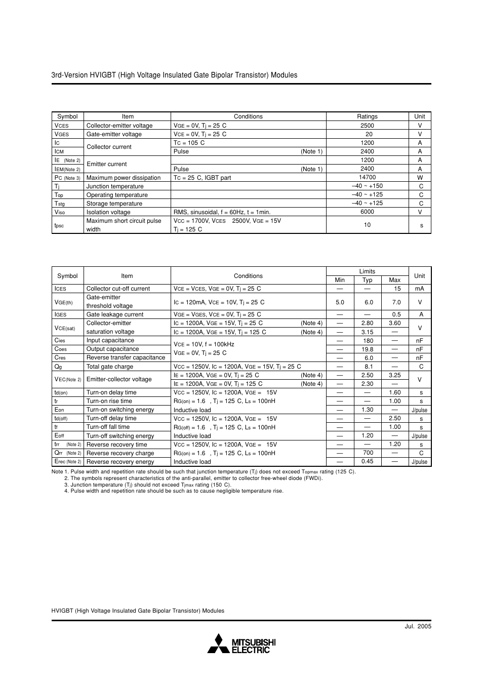 Mitsubishi hvigbt modules, High power switching use insulated type | C&H Technology CM1200HC-50H User Manual | Page 3 / 8