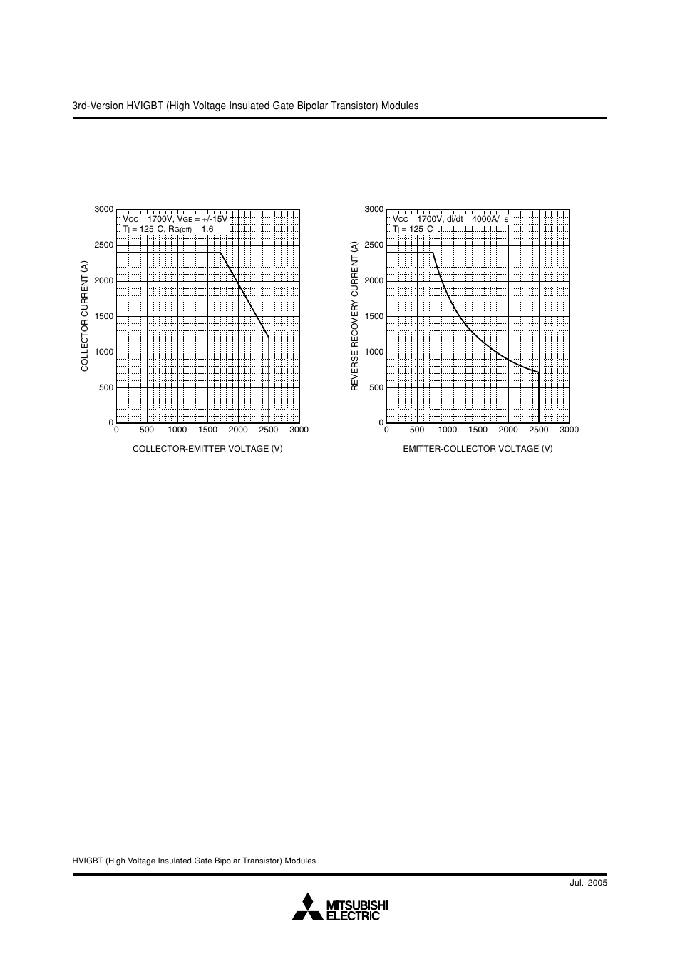 C&H Technology CM1200HC-50H User Manual | Page 8 / 8