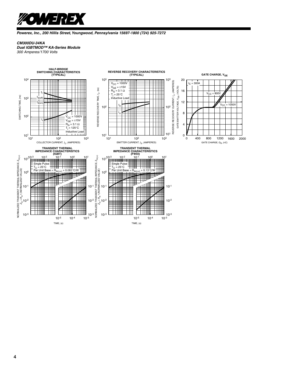 C&H Technology CM300DU-34KA User Manual | Page 5 / 5