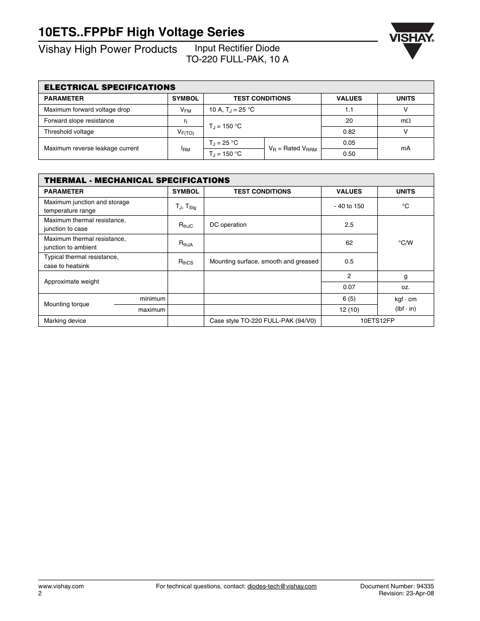 10ets..fppbf high voltage series, Vishay high power products | C&H Technology 10ETS..FPPbF High Voltage Series User Manual | Page 3 / 7