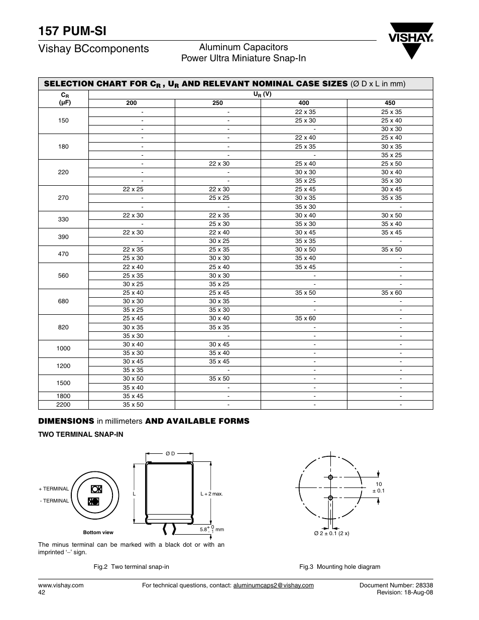 157 pum-si, Vishay bccomponents, Aluminum capacitors power ultra miniature snap-in | C&H Technology 157 PUM-SI User Manual | Page 3 / 10