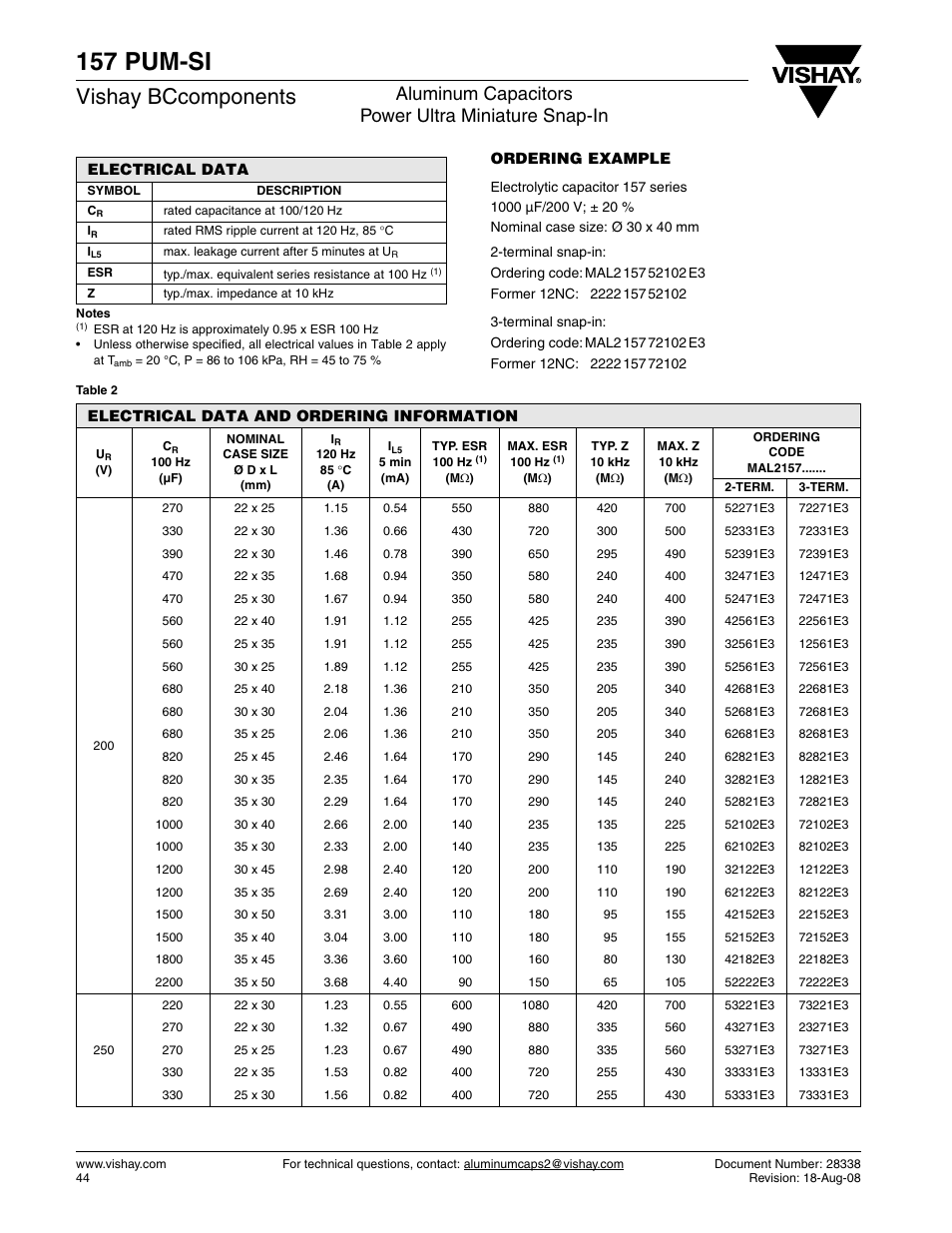 157 pum-si, Vishay bccomponents, Aluminum capacitors power ultra miniature snap-in | C&H Technology 157 PUM-SI User Manual | Page 5 / 10