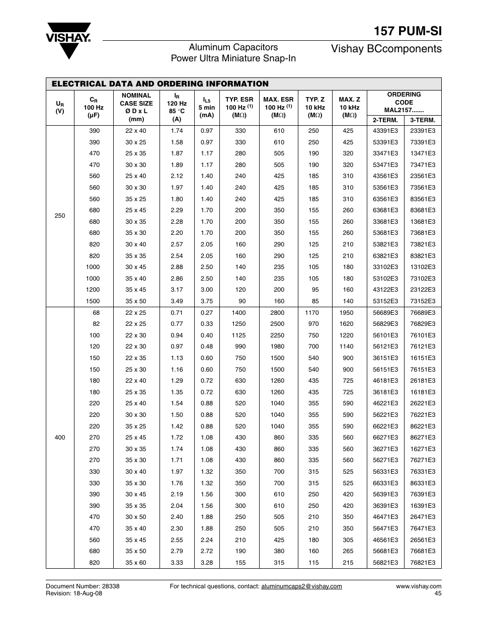 157 pum-si, Vishay bccomponents, Aluminum capacitors power ultra miniature snap-in | C&H Technology 157 PUM-SI User Manual | Page 6 / 10