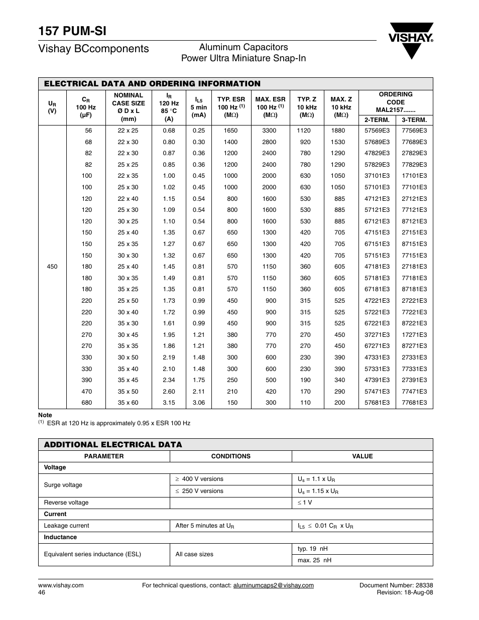 157 pum-si, Vishay bccomponents, Aluminum capacitors power ultra miniature snap-in | C&H Technology 157 PUM-SI User Manual | Page 7 / 10