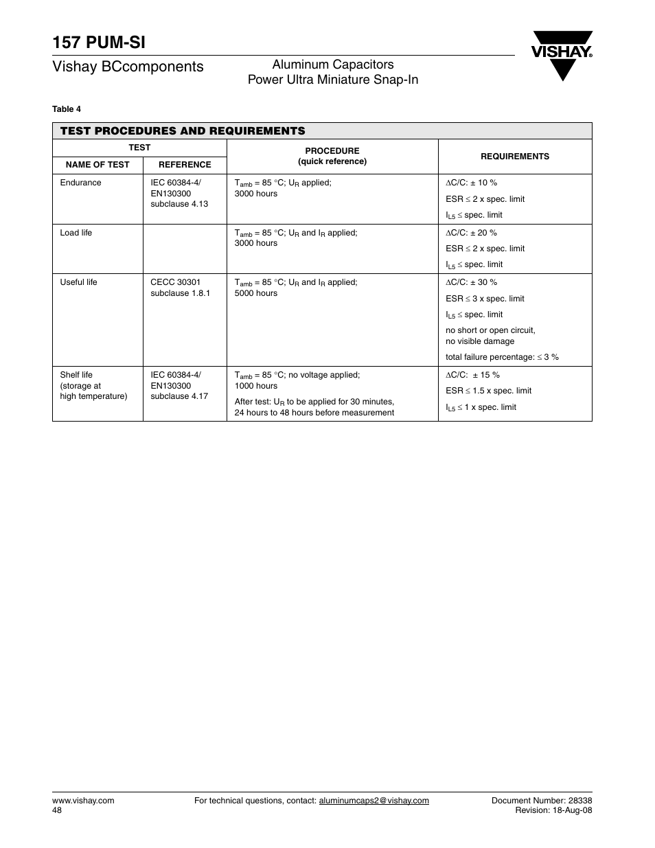 157 pum-si, Vishay bccomponents, Aluminum capacitors power ultra miniature snap-in | C&H Technology 157 PUM-SI User Manual | Page 9 / 10