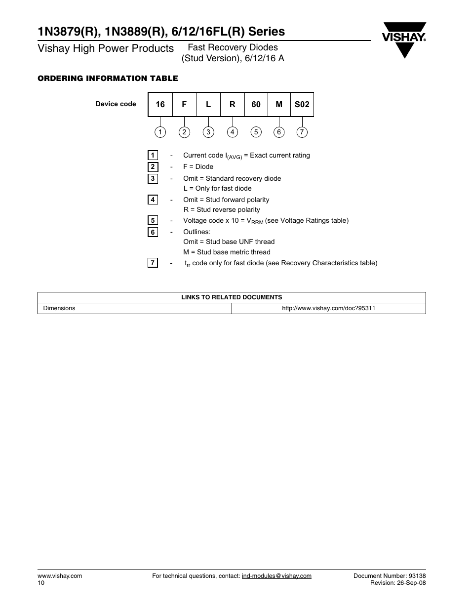 Vishay high power products | C&H Technology 1N3889 User Manual | Page 11 / 12
