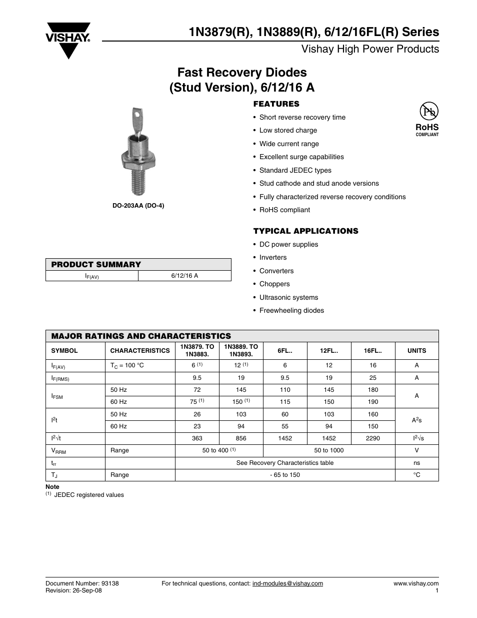 Datasheet, Vishay high power products, Rohs | C&H Technology 1N3889 User Manual | Page 2 / 12