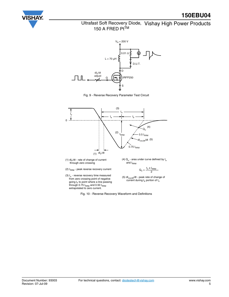 Vishay high power products, Ultrafast soft recovery diode, 150 a fred pt | C&H Technology 150EBU04 User Manual | Page 6 / 9
