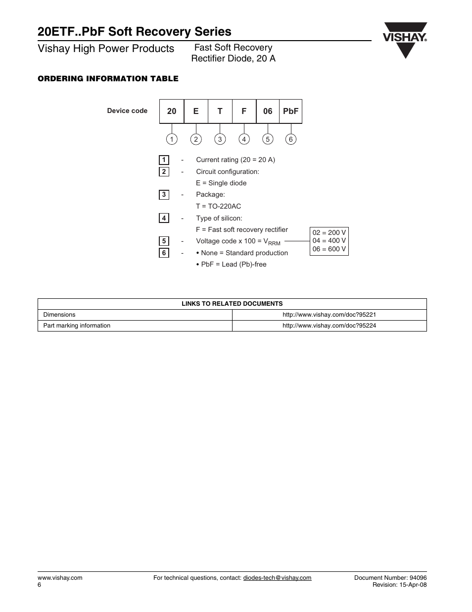20etf..pbf soft recovery series, Vishay high power products, Fast soft recovery rectifier diode, 20 a | Vishay 20ETF..PbF Soft Recovery Series User Manual | Page 6 / 7