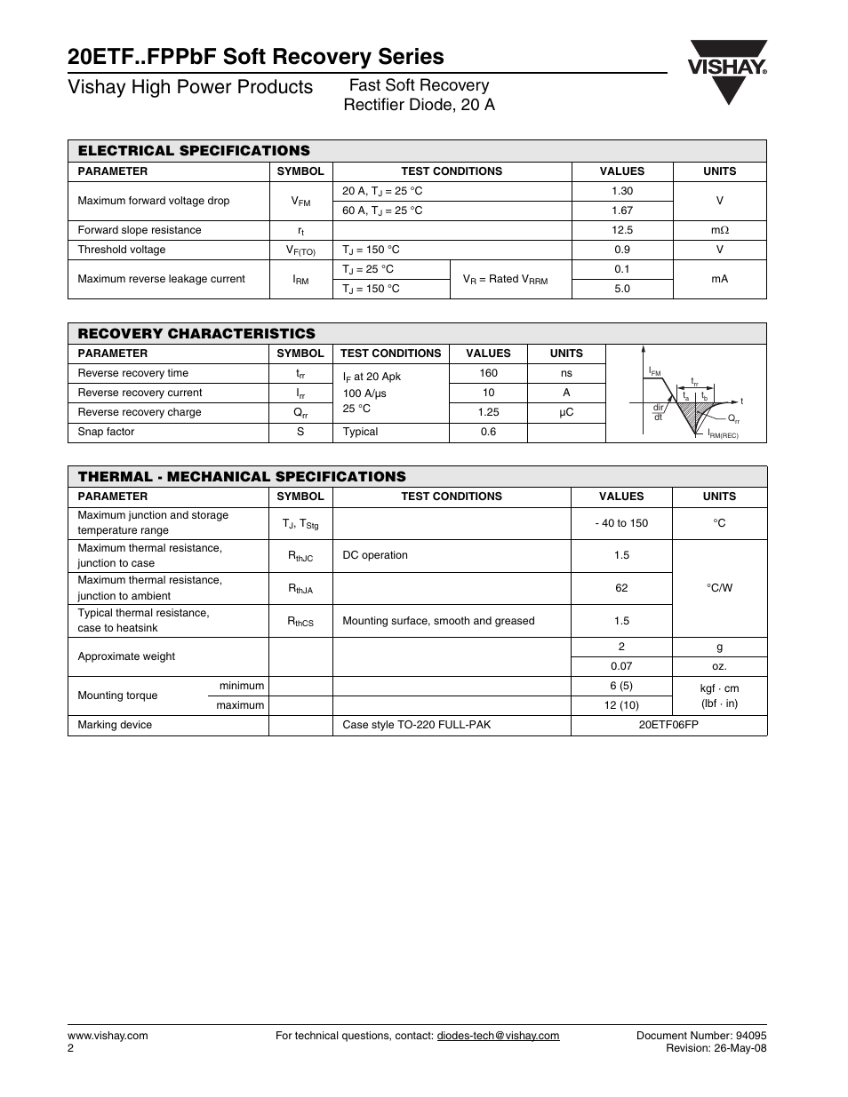 20etf..fppbf soft recovery series, Vishay high power products, Fast soft recovery rectifier diode, 20 a | Vishay 20ETF..FPPbF Soft Recovery Series User Manual | Page 2 / 7