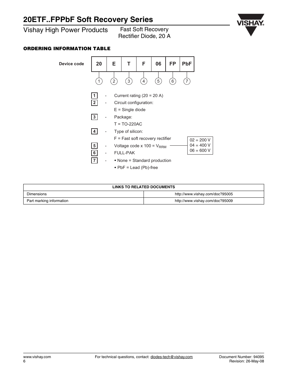20etf..fppbf soft recovery series, Vishay high power products, Fast soft recovery rectifier diode, 20 a | Vishay 20ETF..FPPbF Soft Recovery Series User Manual | Page 6 / 7