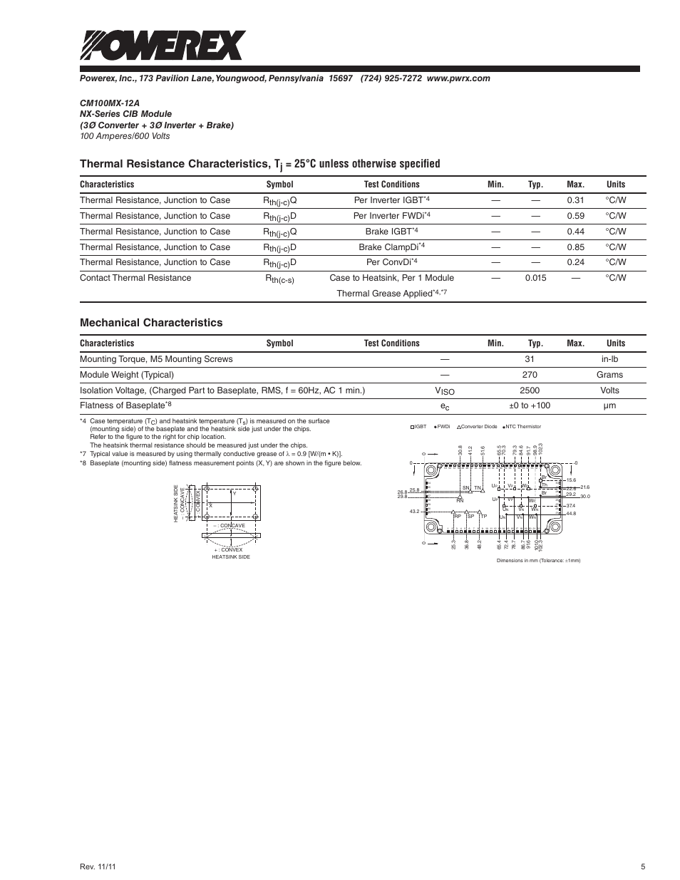 Thermal resistance characteristics, t, 25°c unless otherwise specified, Mechanical characteristics | C&H Technology CM100MX-12A User Manual | Page 6 / 8