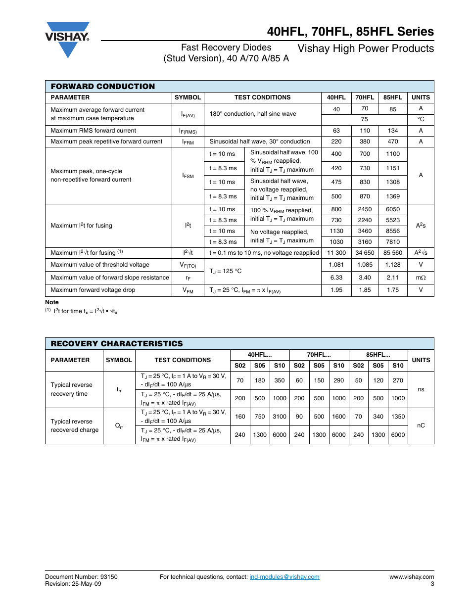 Vishay high power products | Vishay 85HFL Series User Manual | Page 3 / 12