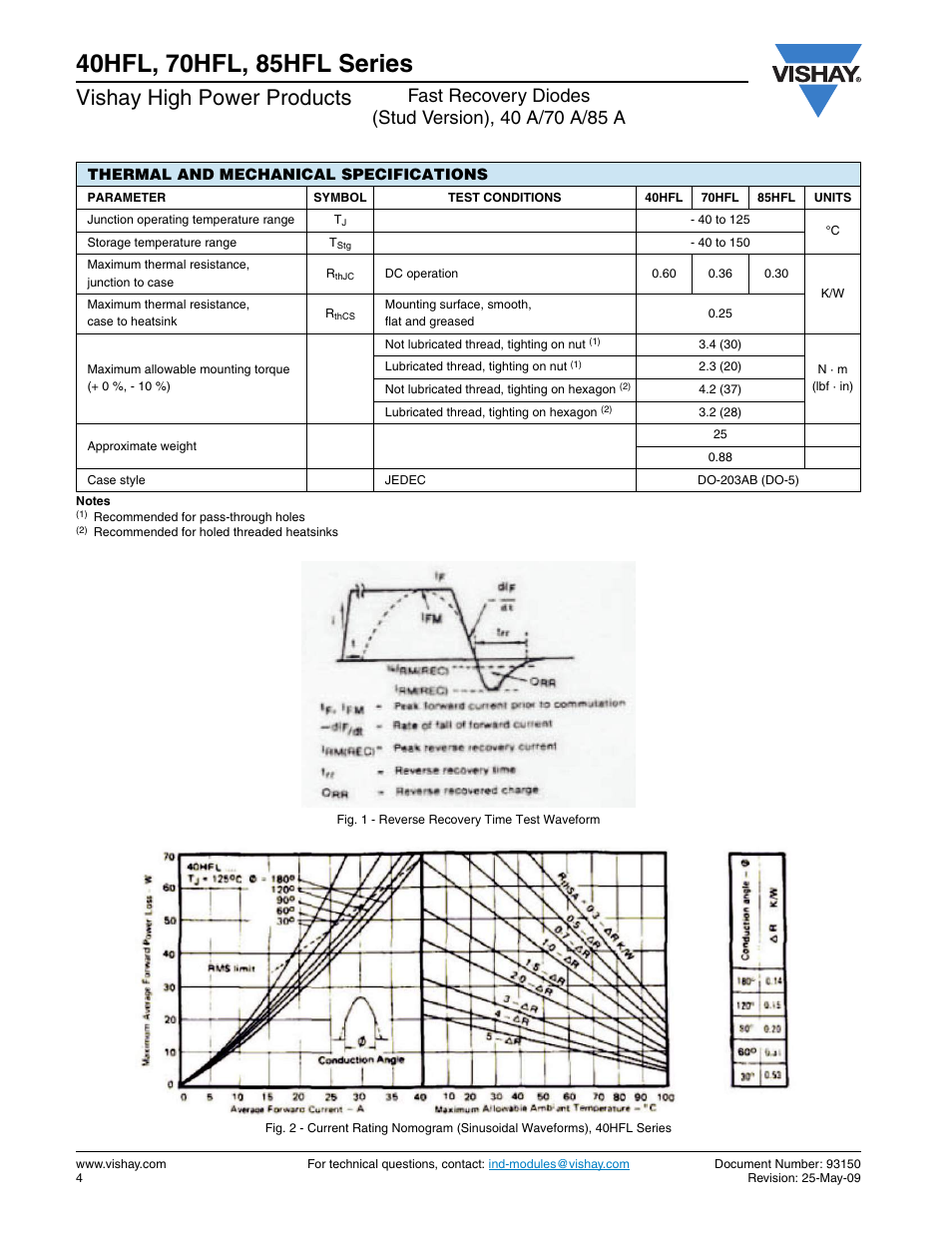 Vishay high power products | Vishay 85HFL Series User Manual | Page 4 / 12