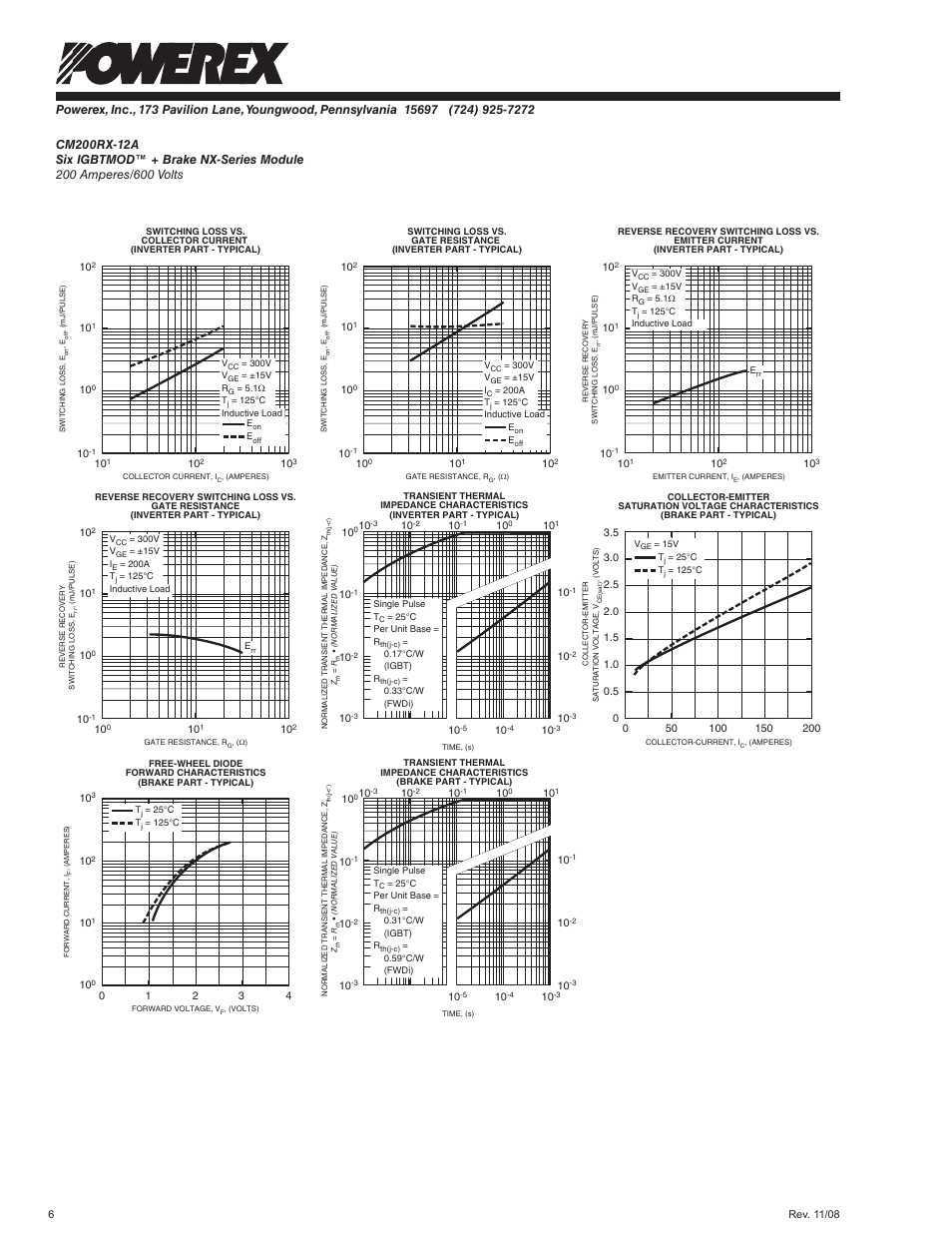 C&H Technology CM200RX-12A User Manual | Page 7 / 7