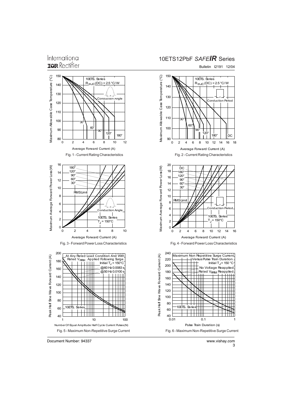 10ets12pbf safe, Series | C&H Technology 10ETS12PbF SAFEIR Series User Manual | Page 4 / 7