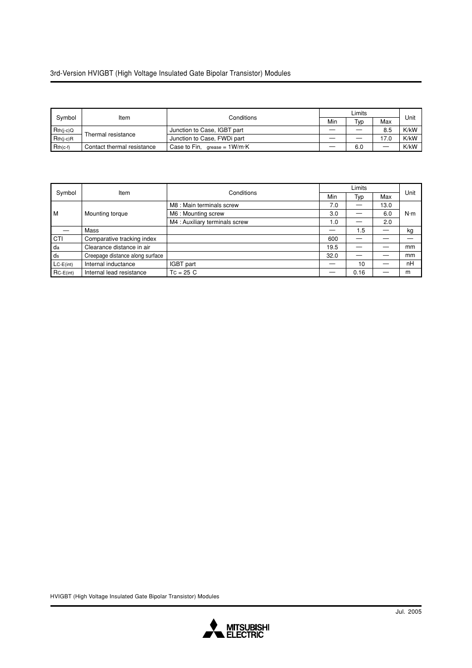 C&H Technology CM1200HC-66H User Manual | Page 4 / 8