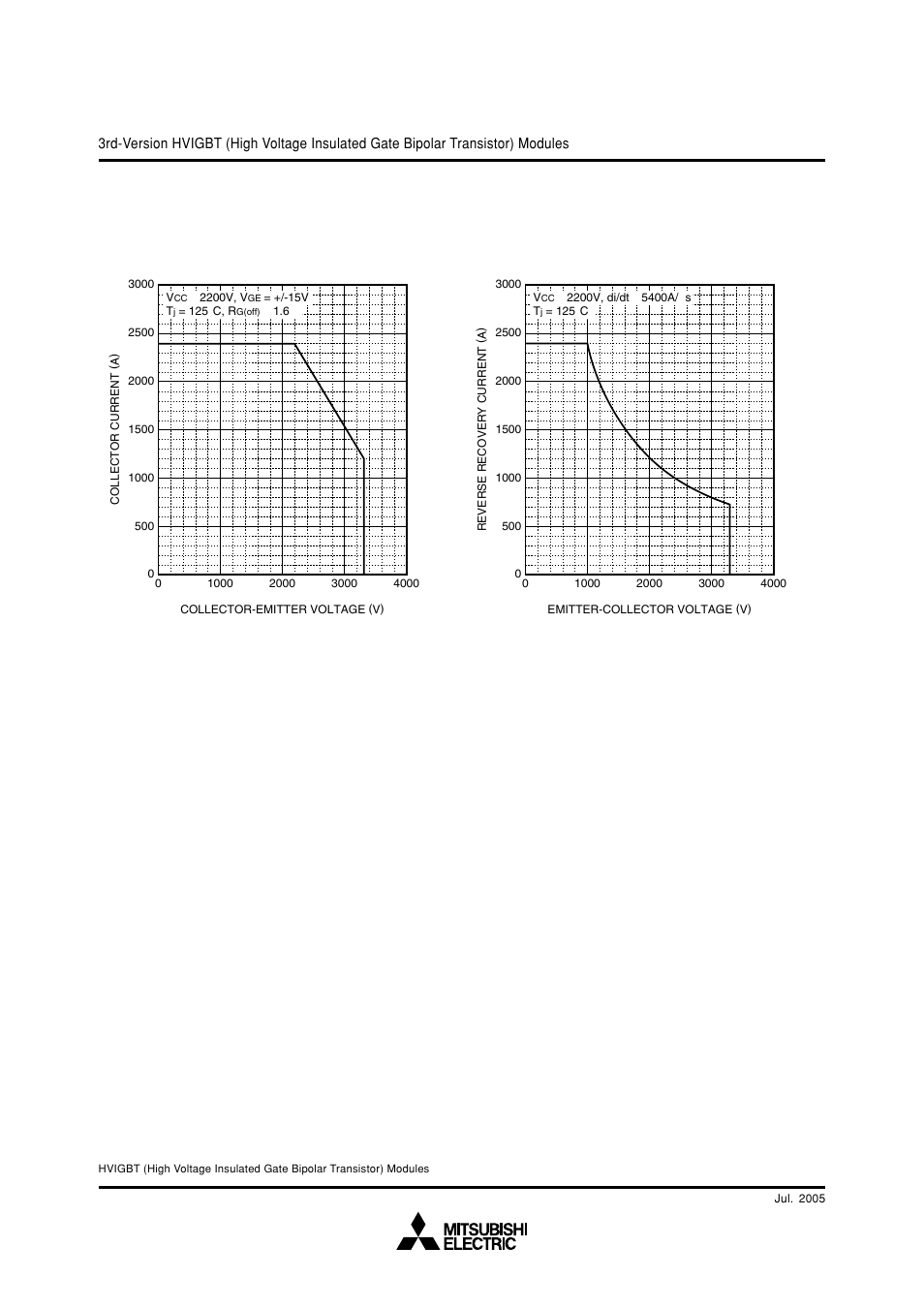 C&H Technology CM1200HC-66H User Manual | Page 8 / 8
