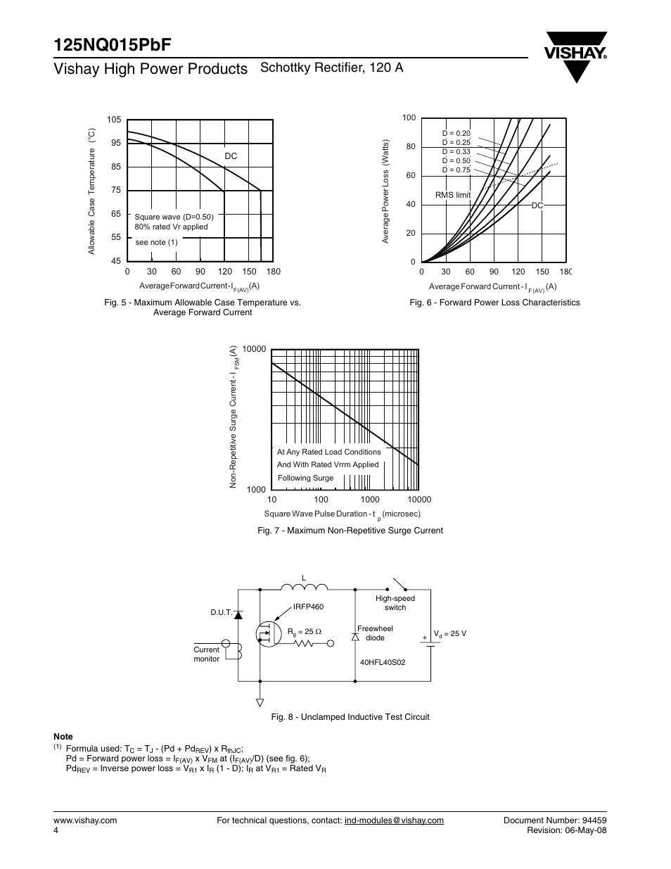 Vishay high power products, Schottky rectifier, 120 a | C&H Technology 125NQ015PbF User Manual | Page 5 / 7