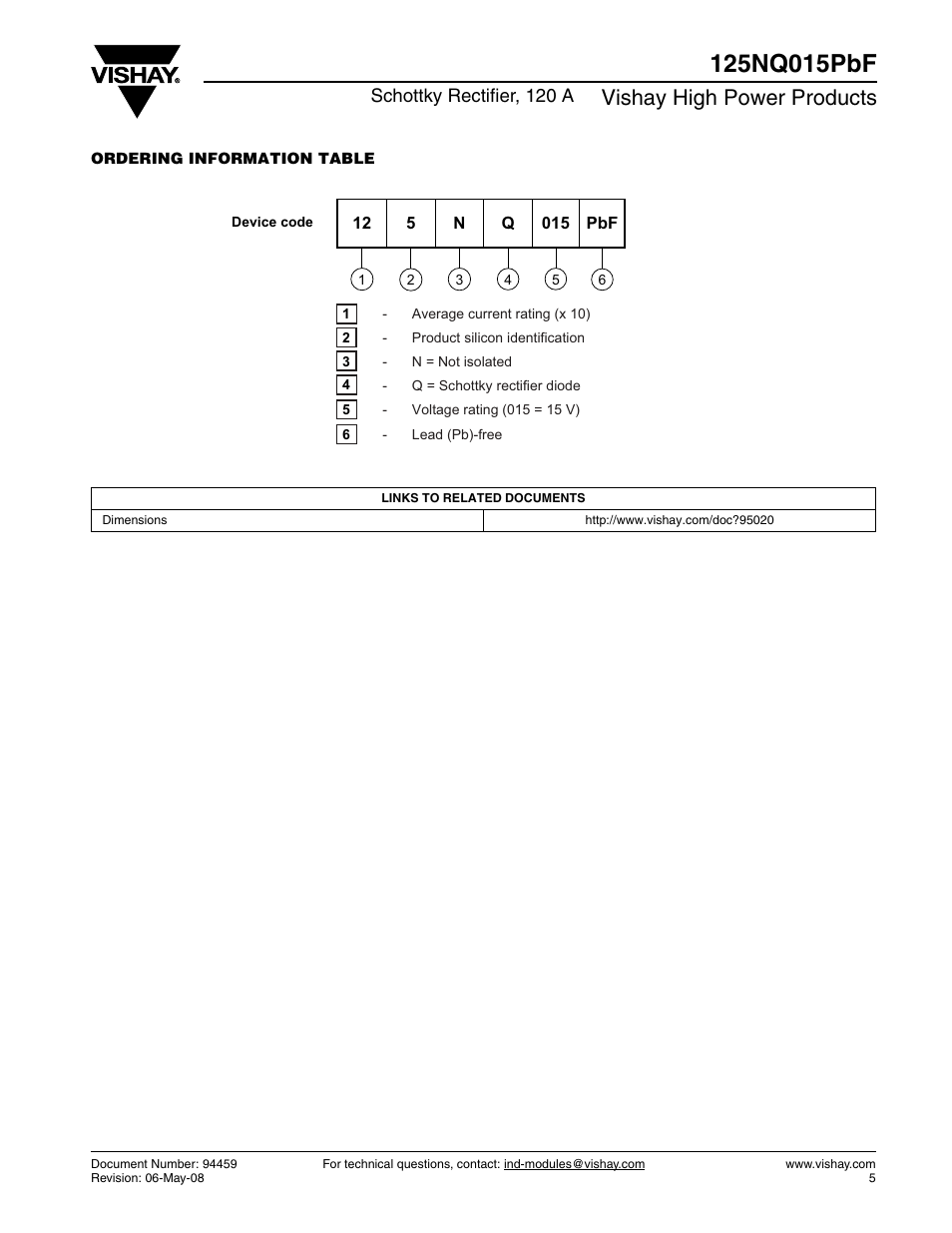 Vishay high power products, Schottky rectifier, 120 a | C&H Technology 125NQ015PbF User Manual | Page 6 / 7