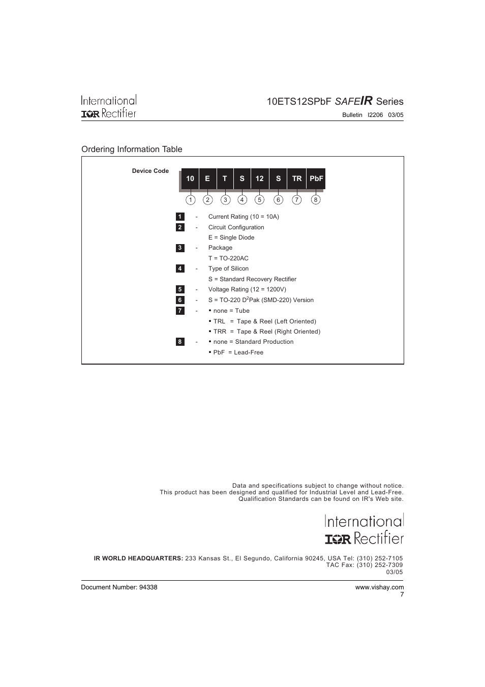 10ets12spbf safe, Series | C&H Technology 10ETS12SPbF SAFEIR Series User Manual | Page 8 / 8