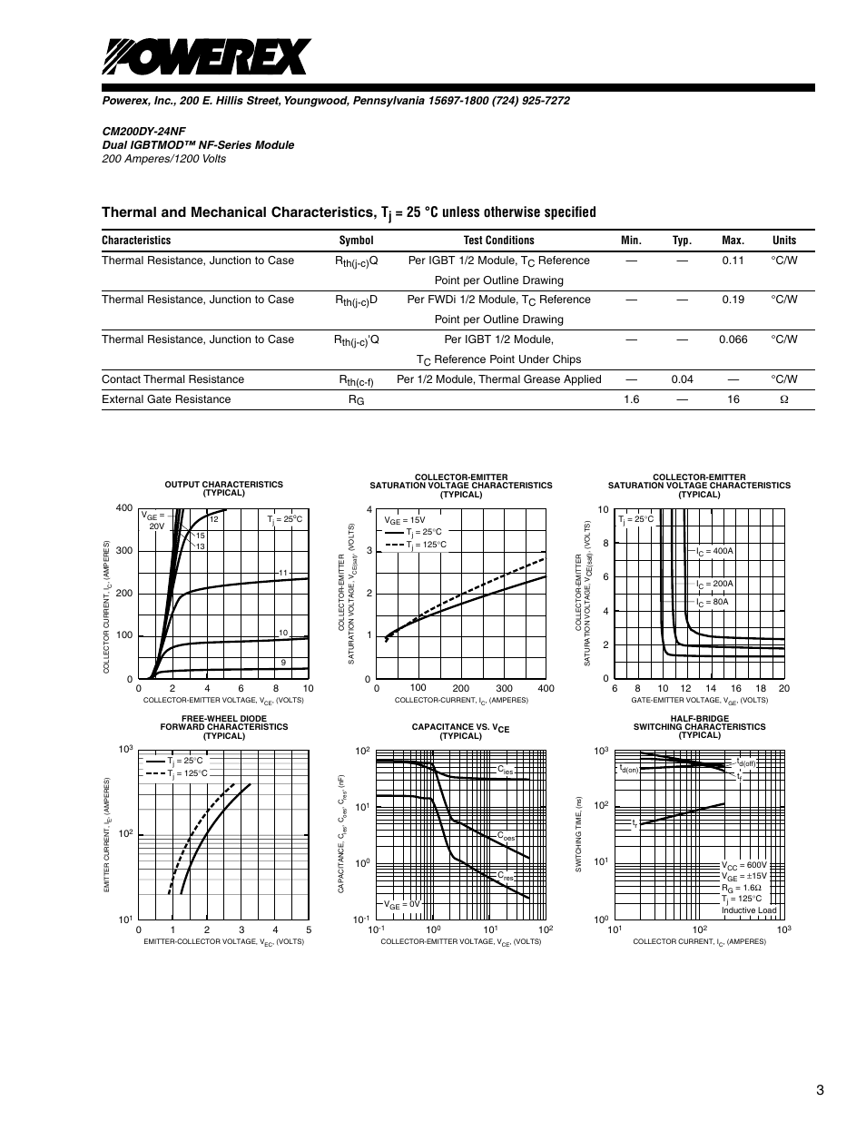Thermal and mechanical characteristics, t, 25 °c unless otherwise speciﬁed | C&H Technology CM200DY-24NF User Manual | Page 4 / 5