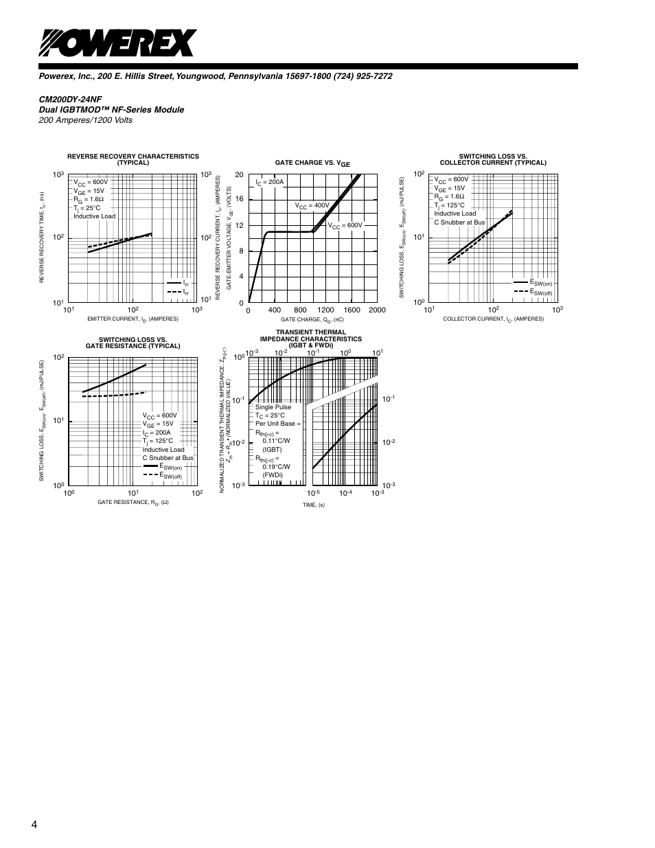 C&H Technology CM200DY-24NF User Manual | Page 5 / 5