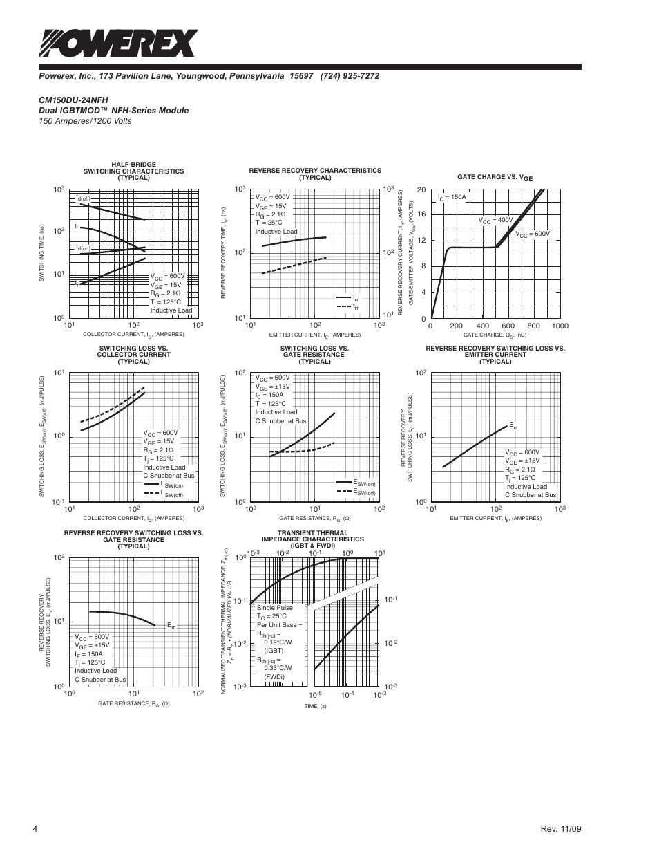 C&H Technology CM150DU-24NFH User Manual | Page 5 / 5