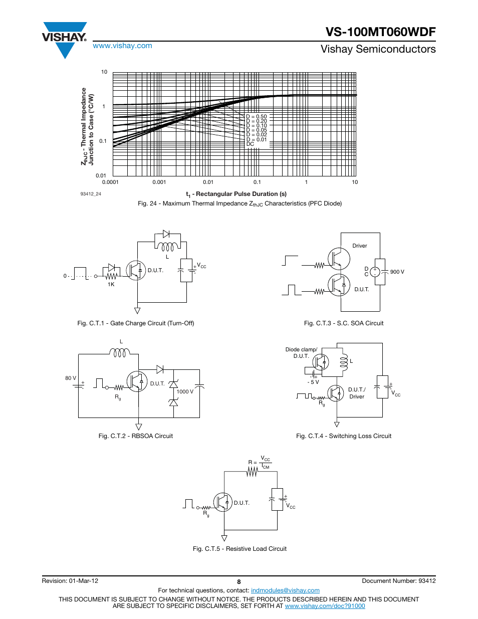 Vishay semiconductors | C&H Technology VS-100MT060WDF User Manual | Page 9 / 12