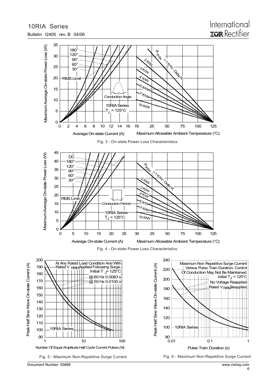 10ria series | C&H Technology 10RIA Series User Manual | Page 7 / 9