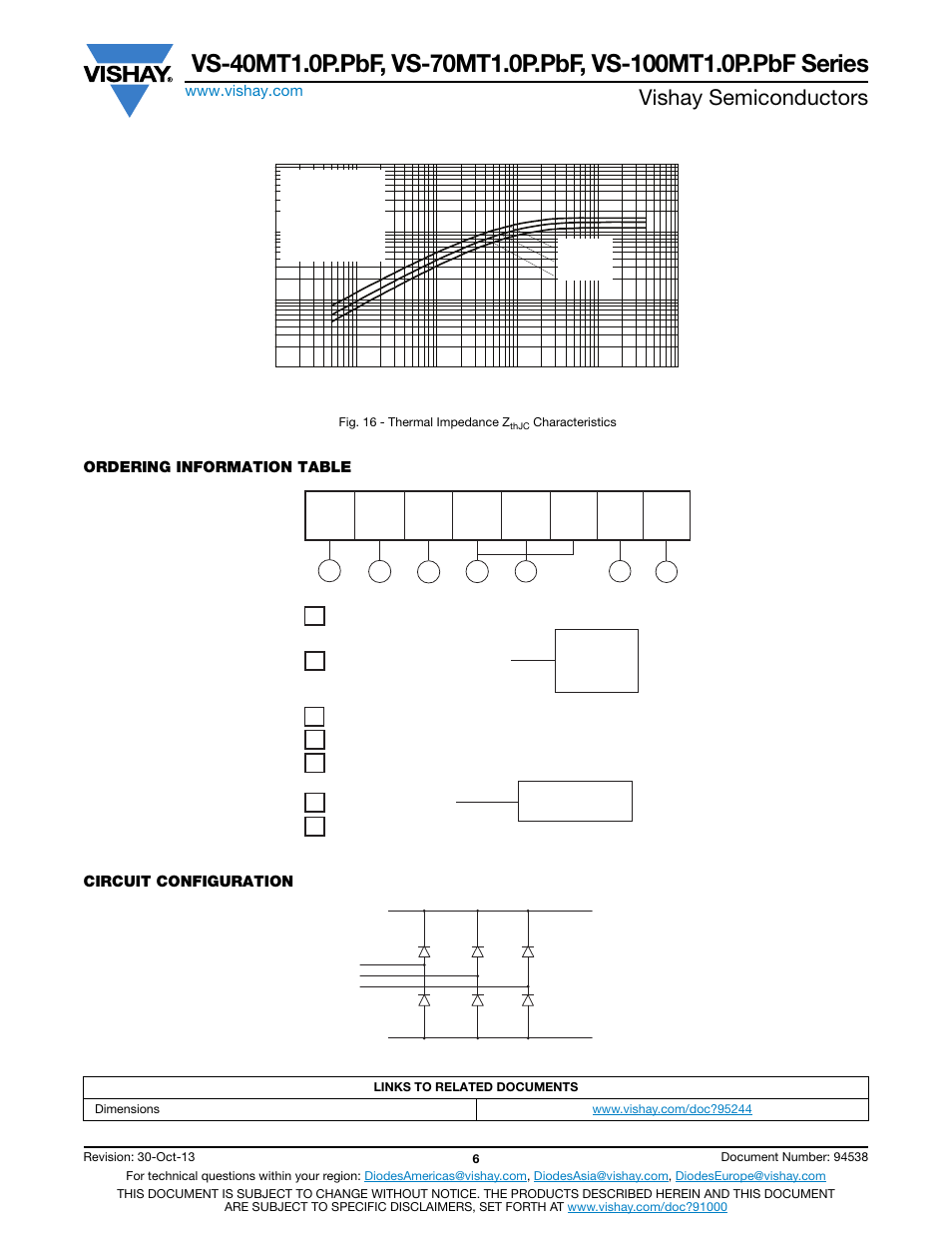 Vishay semiconductors | C&H Technology VS-100MT1.0P.PbF Series User Manual | Page 7 / 10