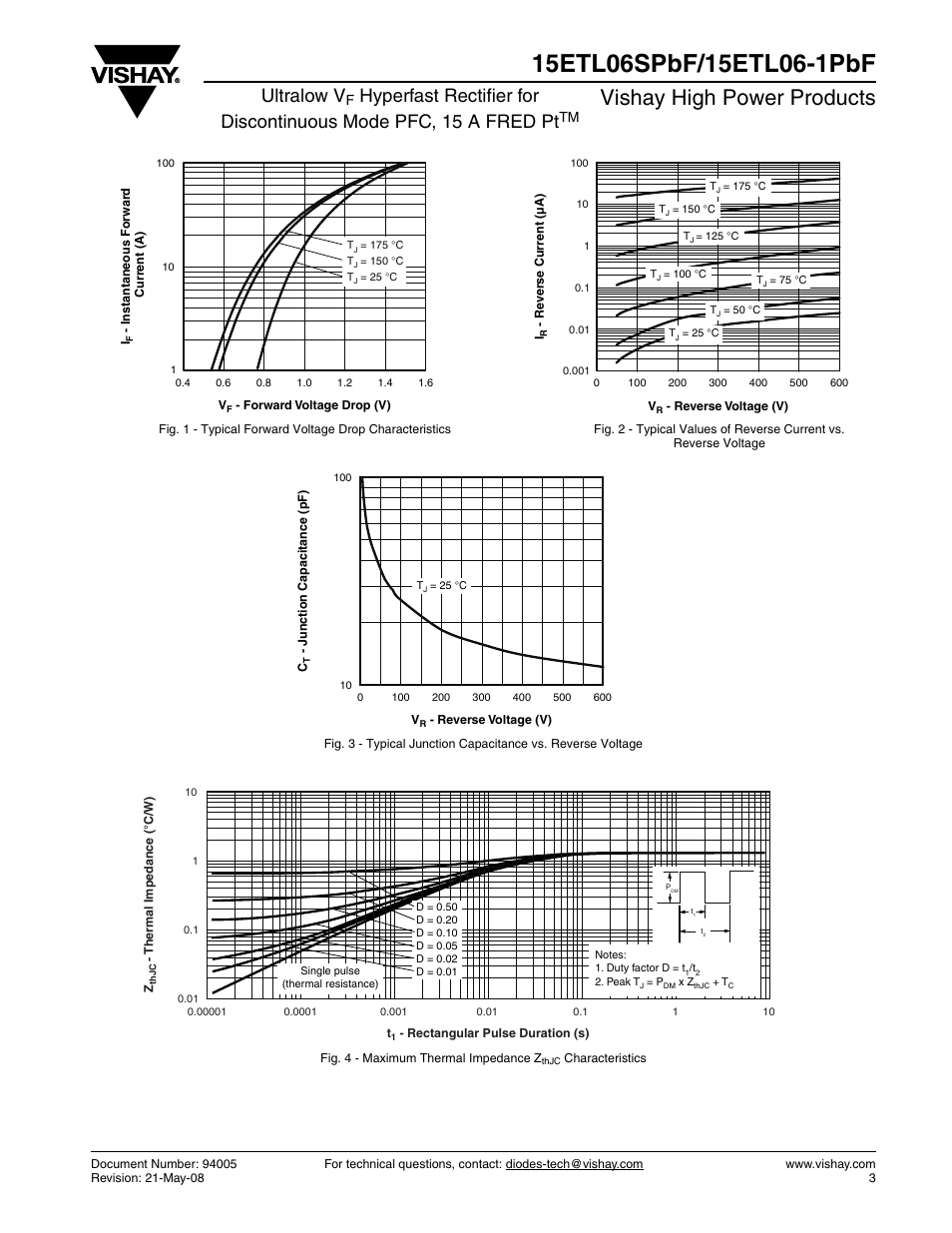 Vishay high power products, Ultralow v | Vishay 15ETL06-1PbF User Manual | Page 3 / 7