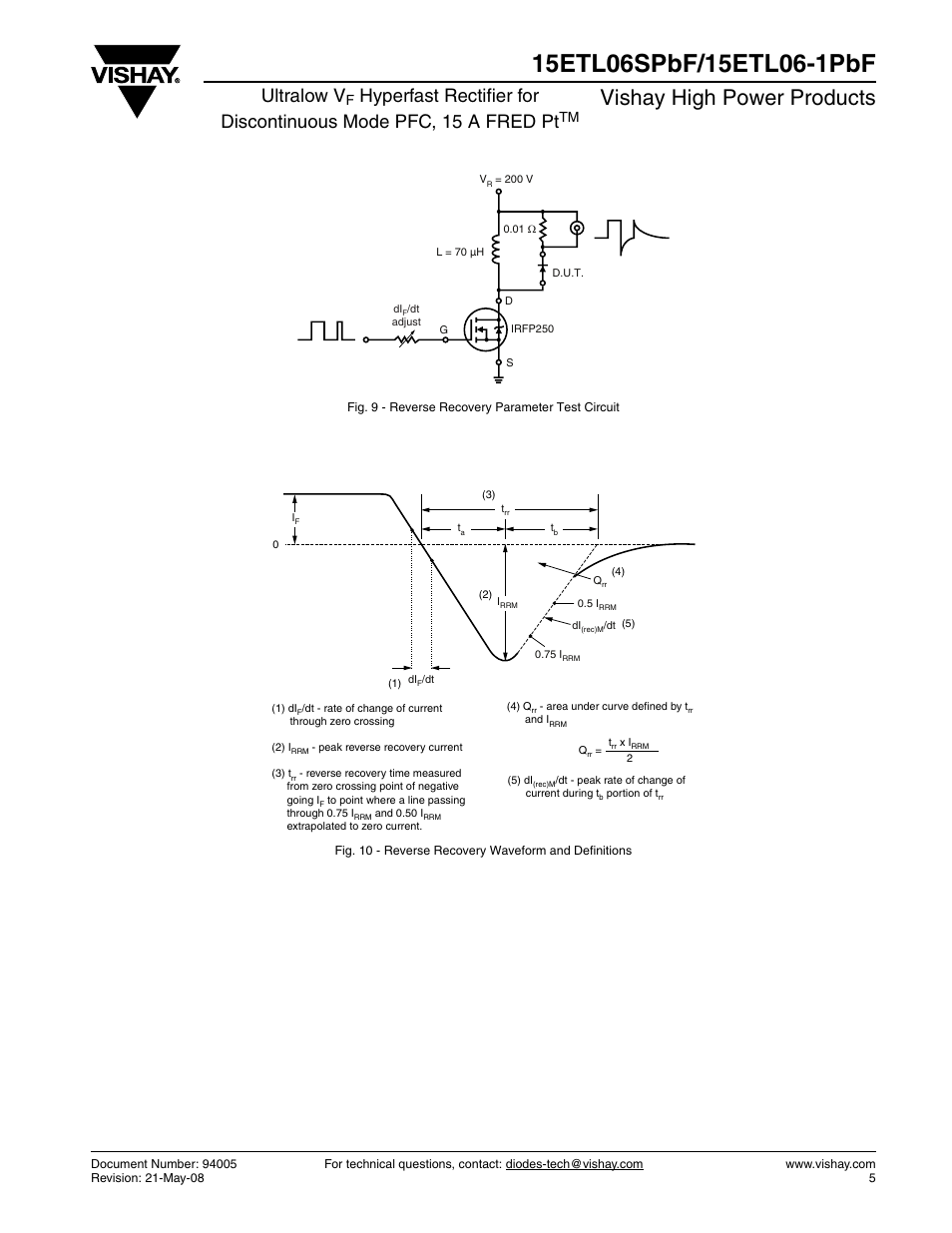 Vishay high power products, Ultralow v | Vishay 15ETL06-1PbF User Manual | Page 5 / 7