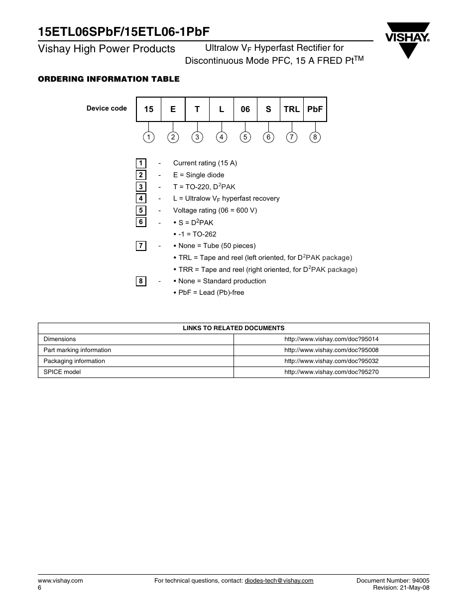 Vishay high power products, Ultralow v | Vishay 15ETL06-1PbF User Manual | Page 6 / 7