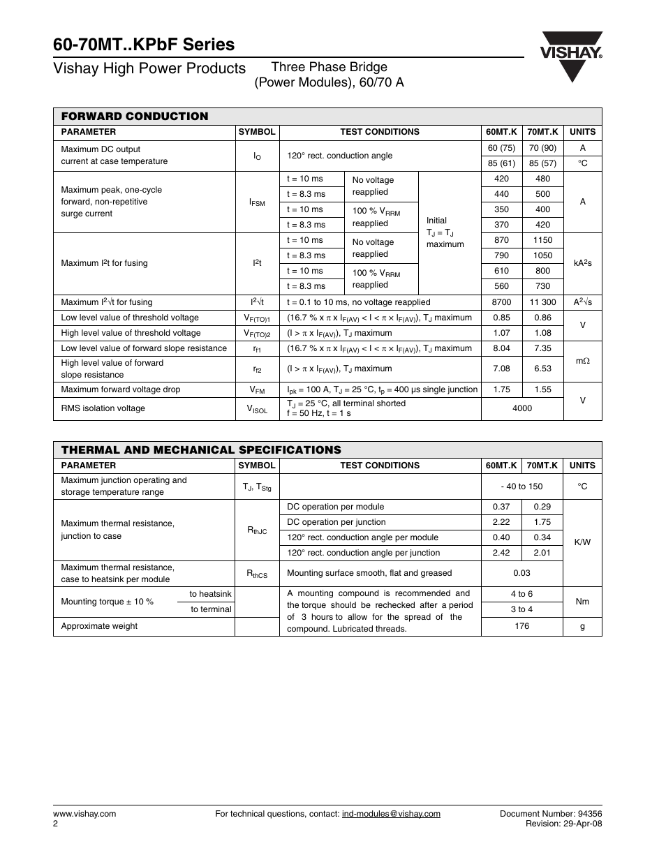 70mt..kpbf series, Vishay high power products, Three phase bridge (power modules), 60/70 a | C&H Technology 60-70MT..KPbF Series User Manual | Page 3 / 9