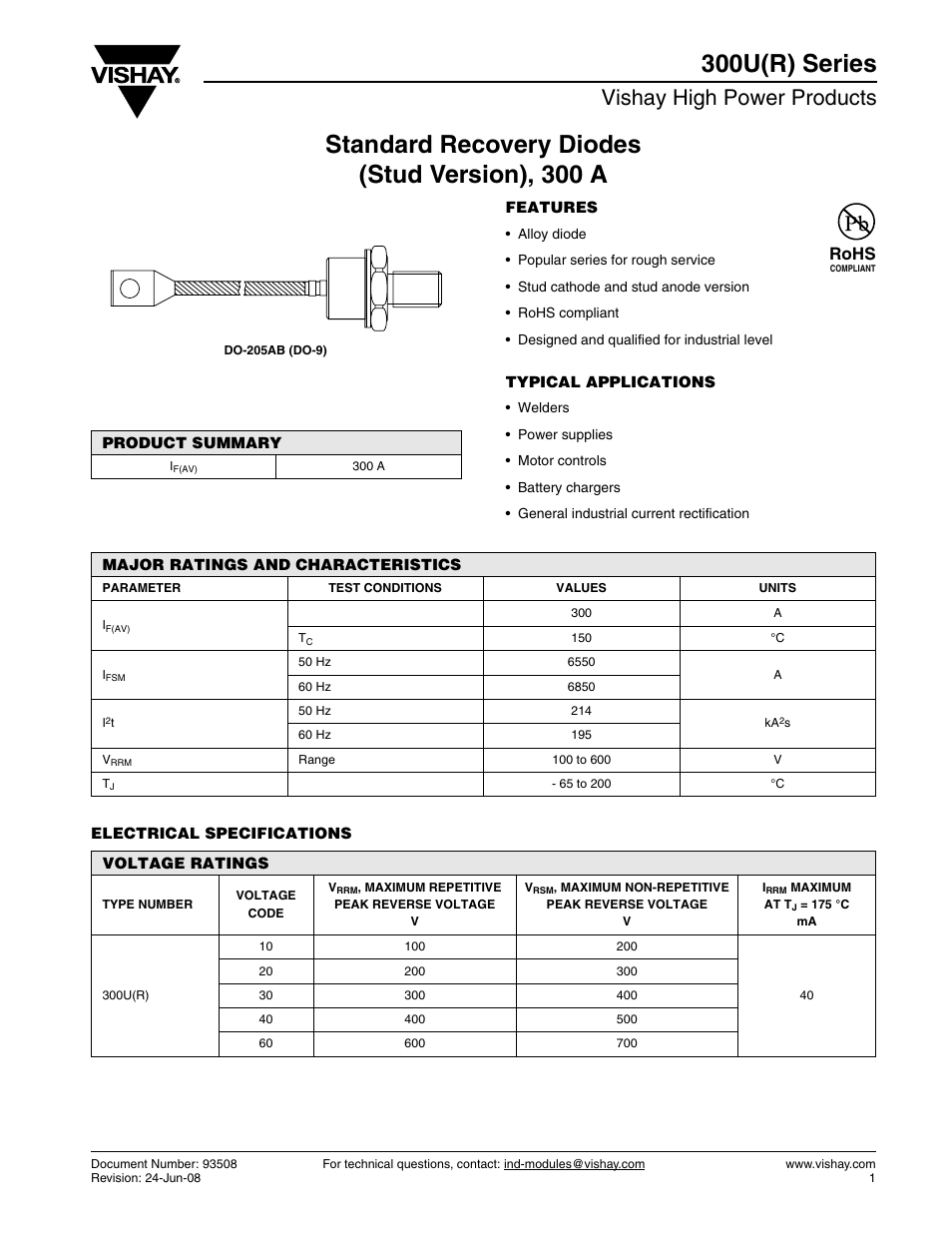 Datasheet, Vishay high power products, Rohs | C&H Technology 300U(R) Series User Manual | Page 2 / 8