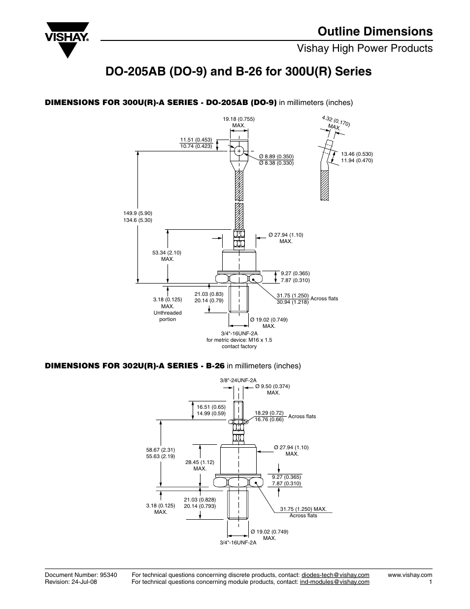 Vishay high power products | C&H Technology 300U(R) Series User Manual | Page 7 / 8