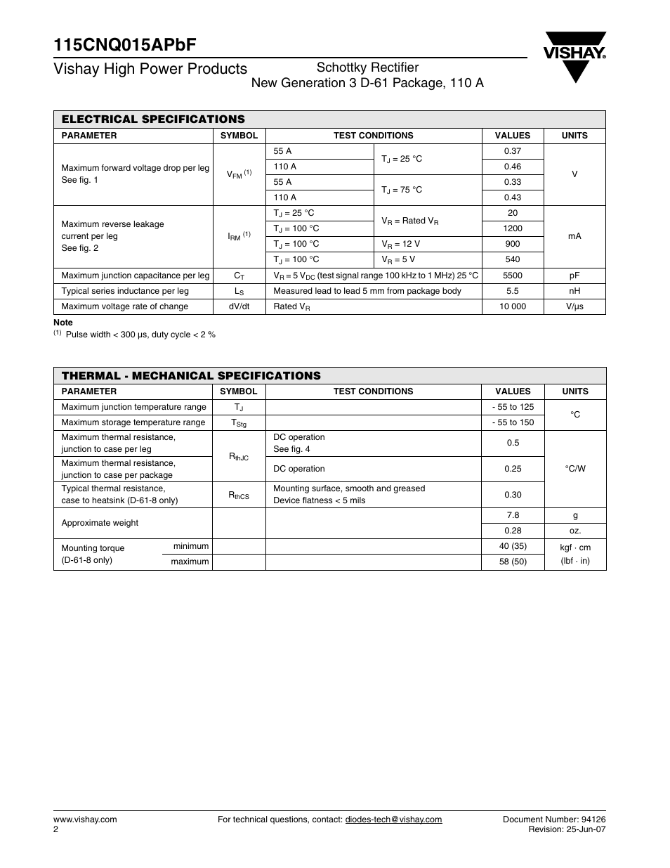 Vishay high power products | C&H Technology 115CNQ015APbF User Manual | Page 3 / 7