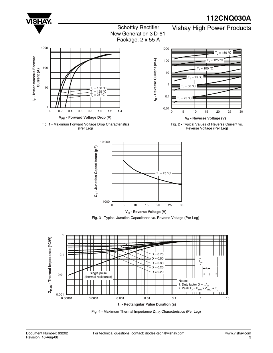 Vishay high power products | Vishay 112CNQ030A User Manual | Page 3 / 6