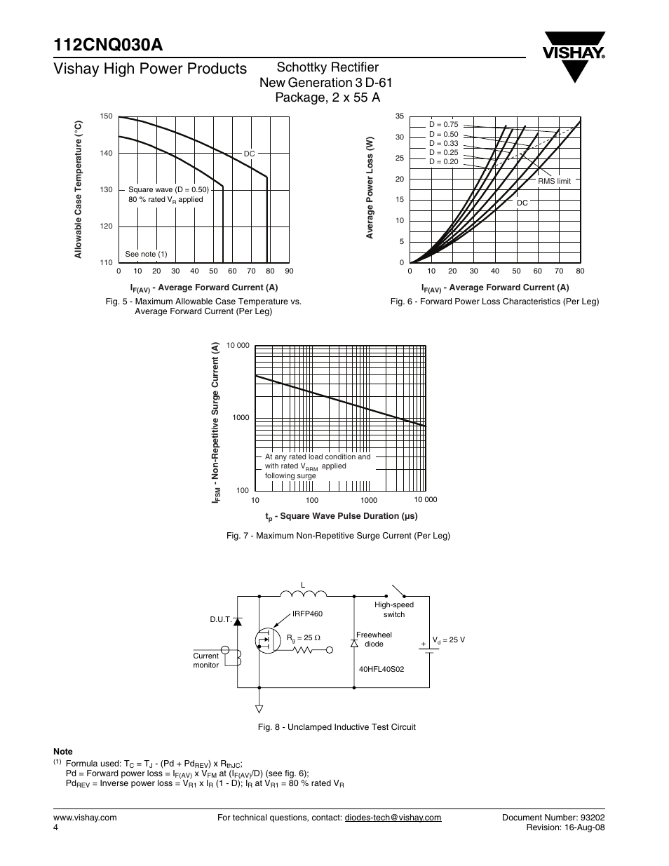 Vishay high power products | Vishay 112CNQ030A User Manual | Page 4 / 6