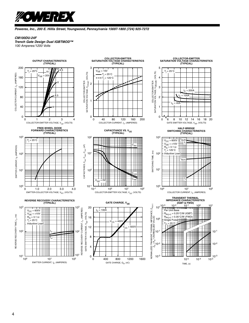 C&H Technology CM100DU-24F User Manual | Page 5 / 5
