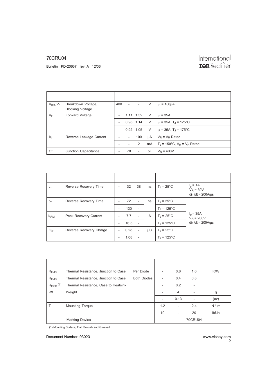 70cru04, Electrical characteristics per diode @ t, 25°c (unless otherwise specified) | Dynamic recovery characteristics per diode @ t, Thermal - mechanical characteristics | Vishay 70CRU04 User Manual | Page 2 / 7