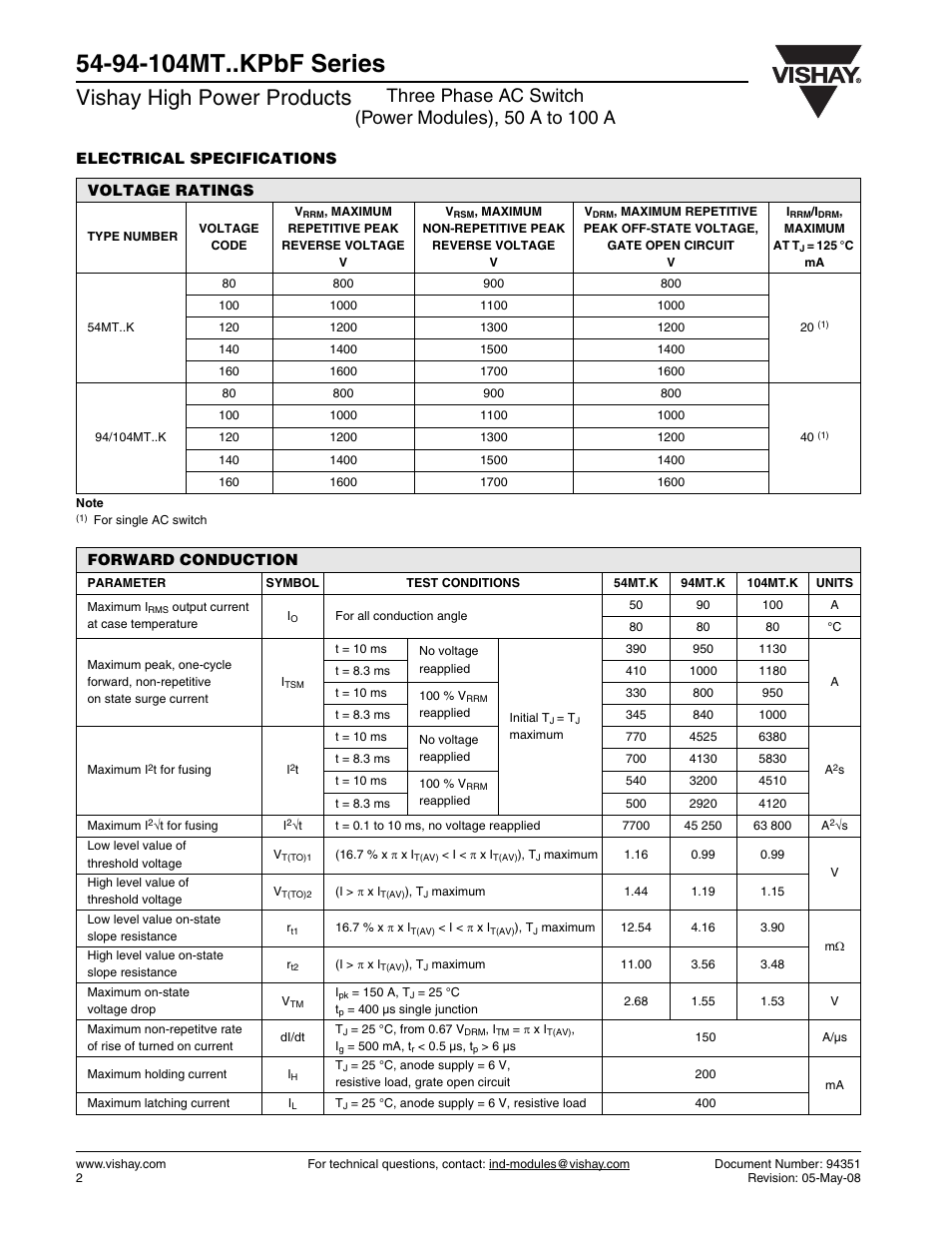 Vishay high power products | C&H Technology 104MT..KPbF Series User Manual | Page 3 / 9