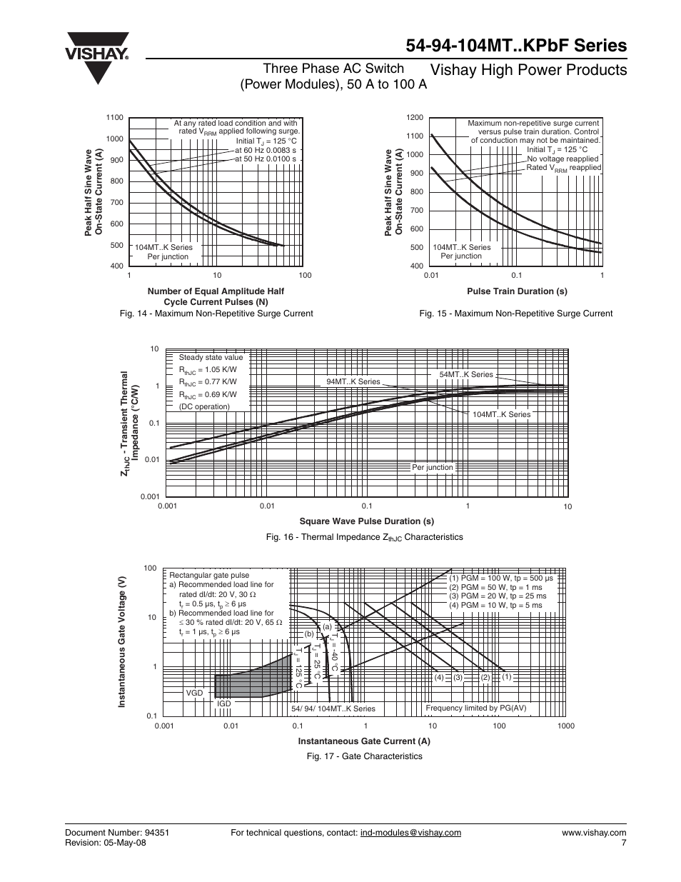 Vishay high power products | C&H Technology 104MT..KPbF Series User Manual | Page 8 / 9