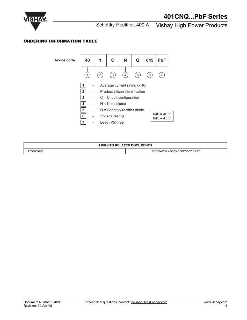 401cnq...pbf series, Vishay high power products, Schottky rectifier, 400 a | C&H Technology 401CNQ...PbF Series User Manual | Page 6 / 7